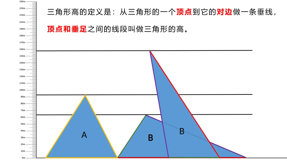 人教2011版小学数学四年级三角形画高_第3页