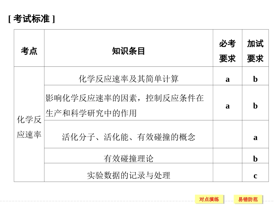 第二部分专题八第1课时_第2页