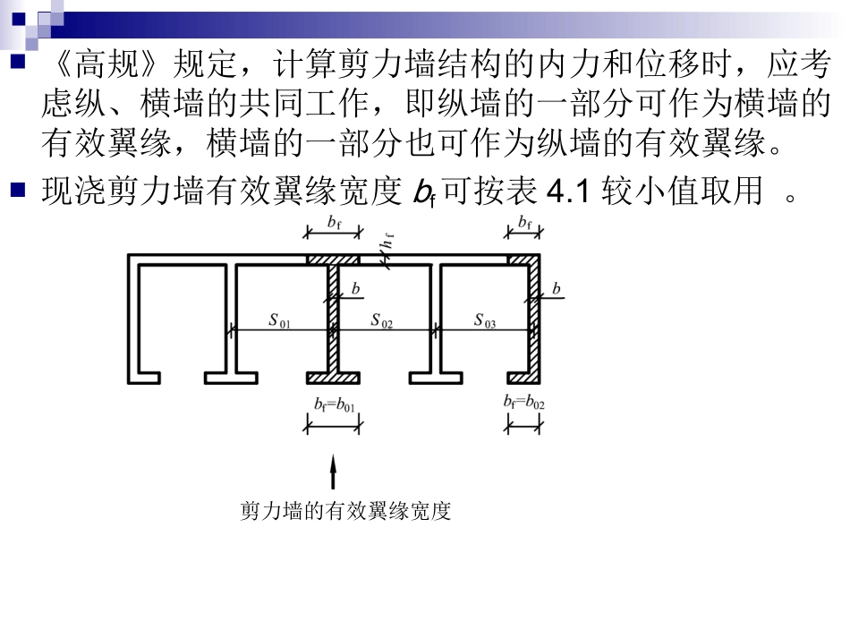 第四章  剪力墙结构_第3页