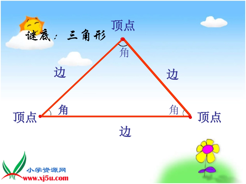 小学数学2011版本小学四年级三角形的分类——按角分类_第2页