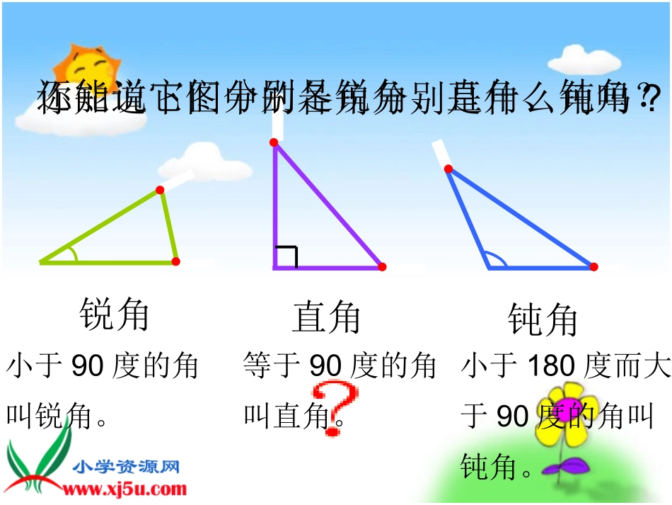 小学数学2011版本小学四年级三角形的分类——按角分类_第3页