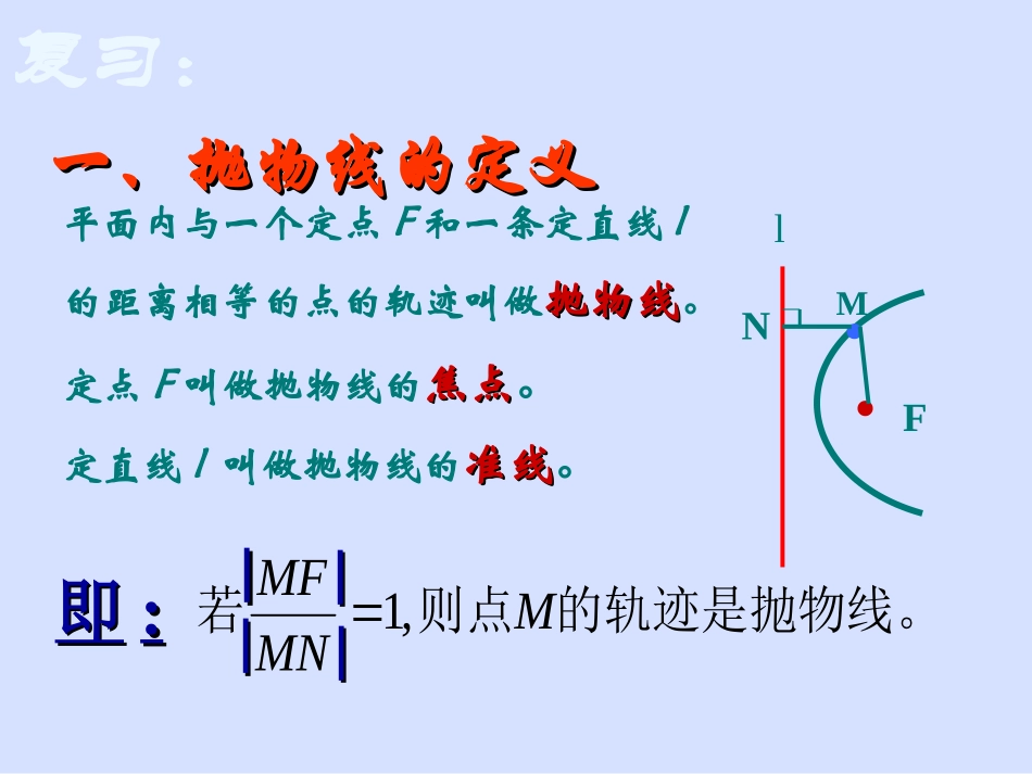 周2.3.2抛物线的几何性质_第2页
