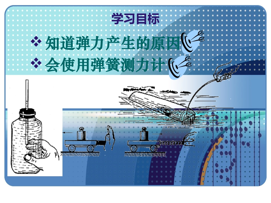 《第三节-弹力与弹簧测力计》课件4_第2页