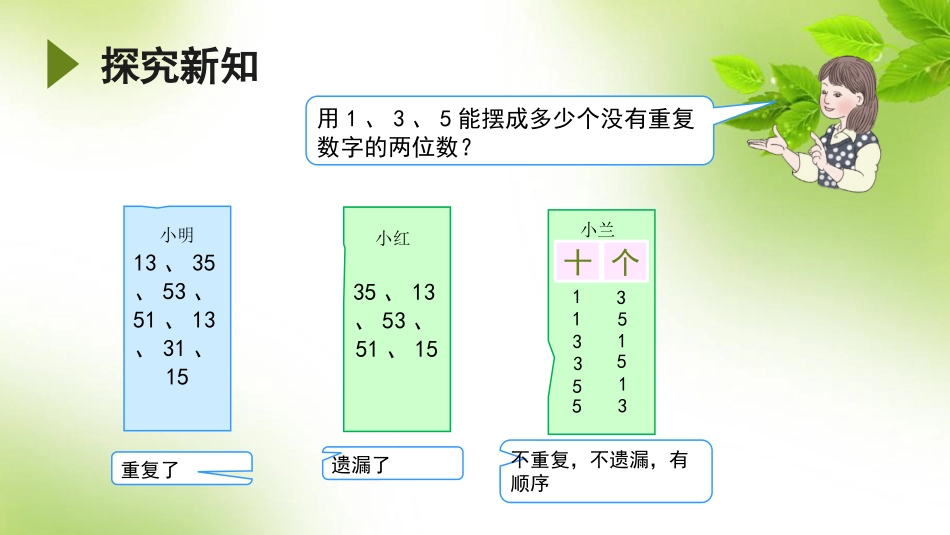 人教2011版小学数学三年级较复杂的排列问题.1较复杂的排列问题_第3页