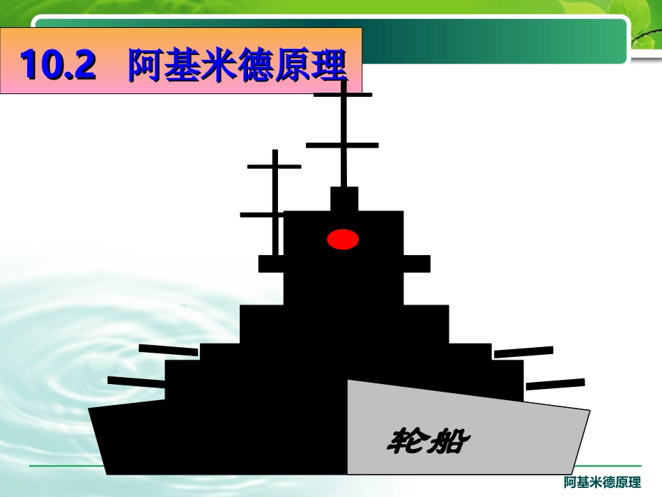 人教版10.2《阿基米德原理》_第1页