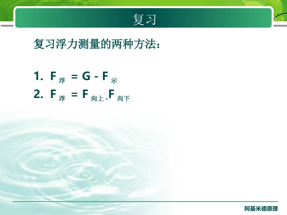 人教版10.2《阿基米德原理》_第2页