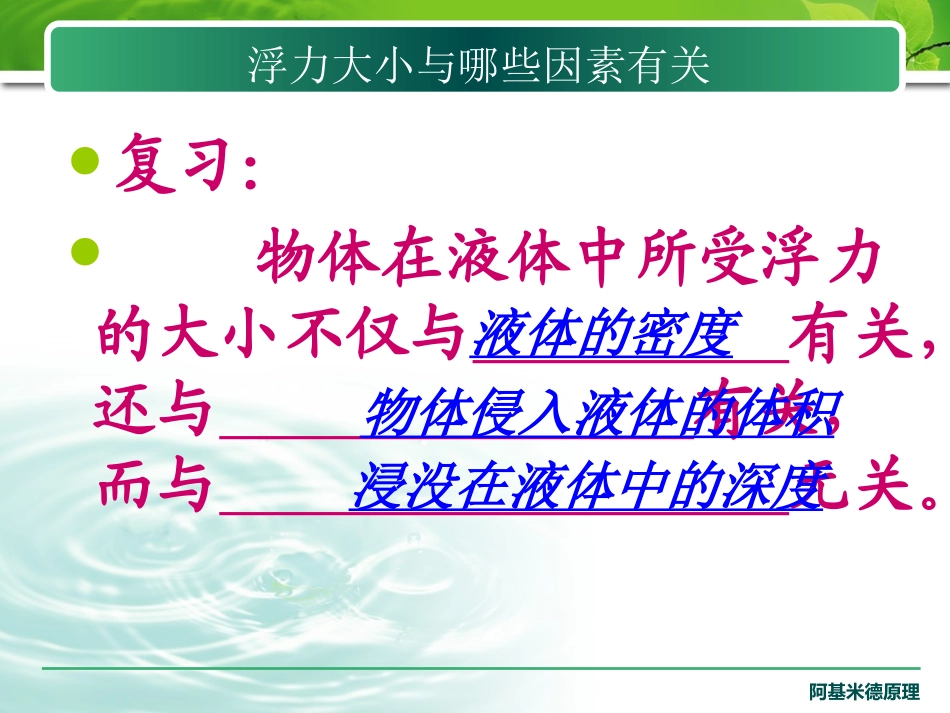 人教版10.2《阿基米德原理》_第3页