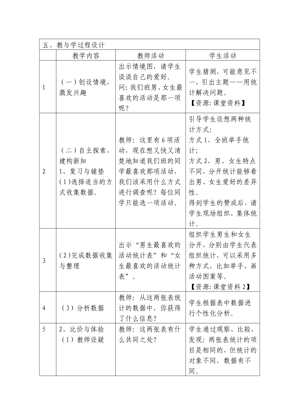 人教2011版小学数学三年级复式统计表【第一课时】_第2页