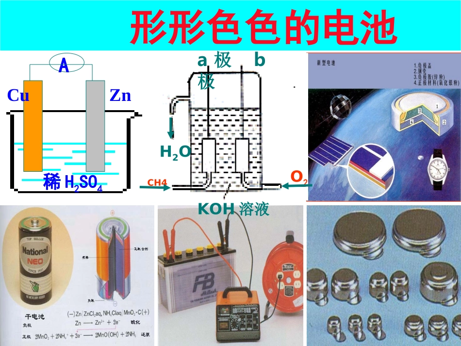 高中化学选修4化学电源ppt_第2页