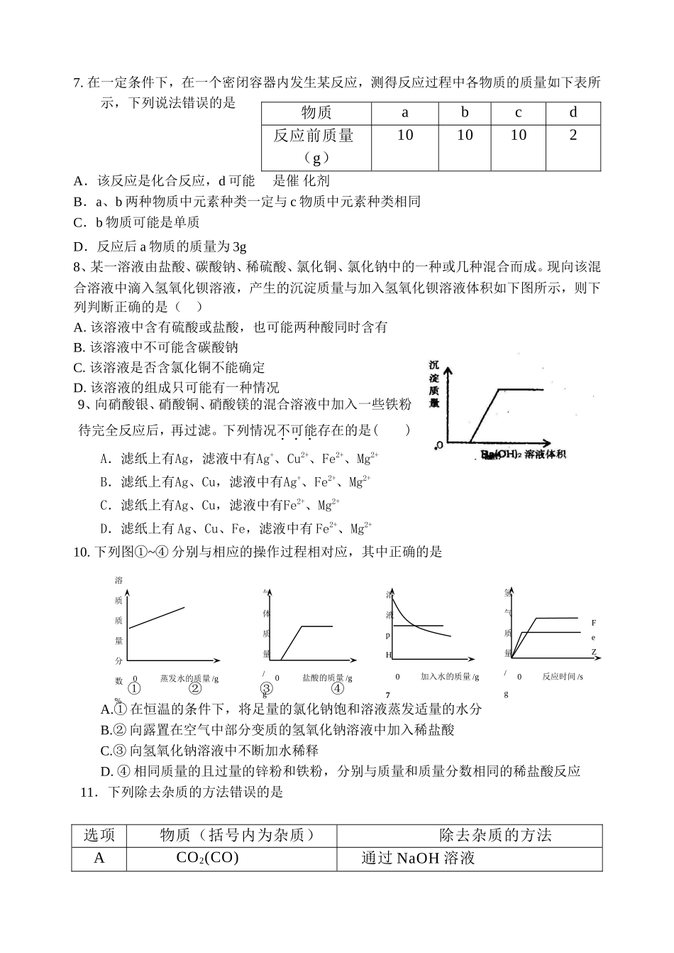 2011化学综合复习三_第2页