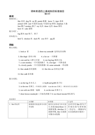 4AUnit1过关细目