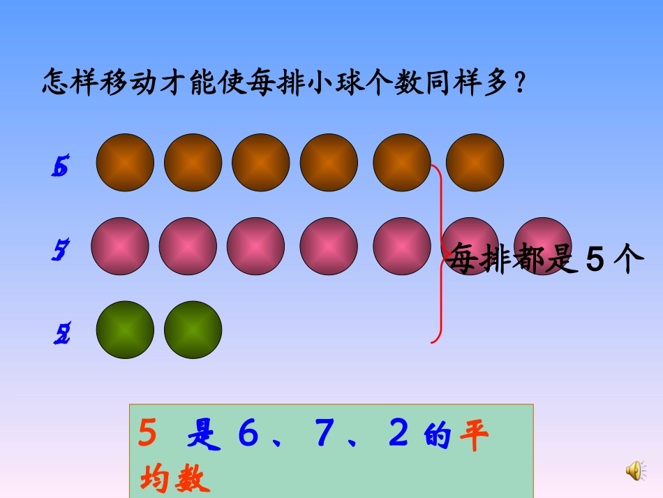 小学数学2011版本小学四年级平均数微课课件_第2页