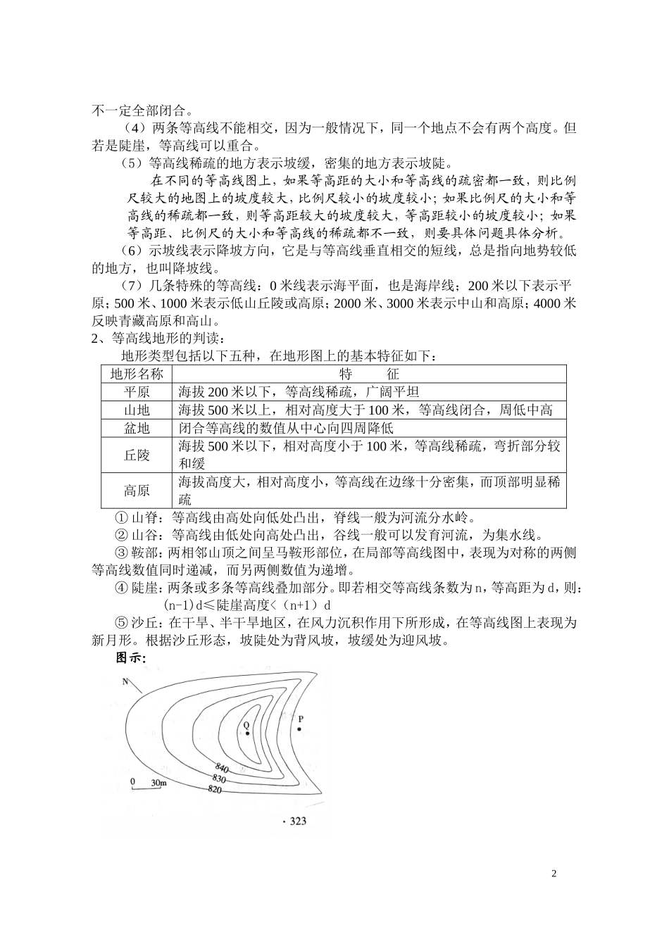 等值线的判读方法与技巧点拨_第2页