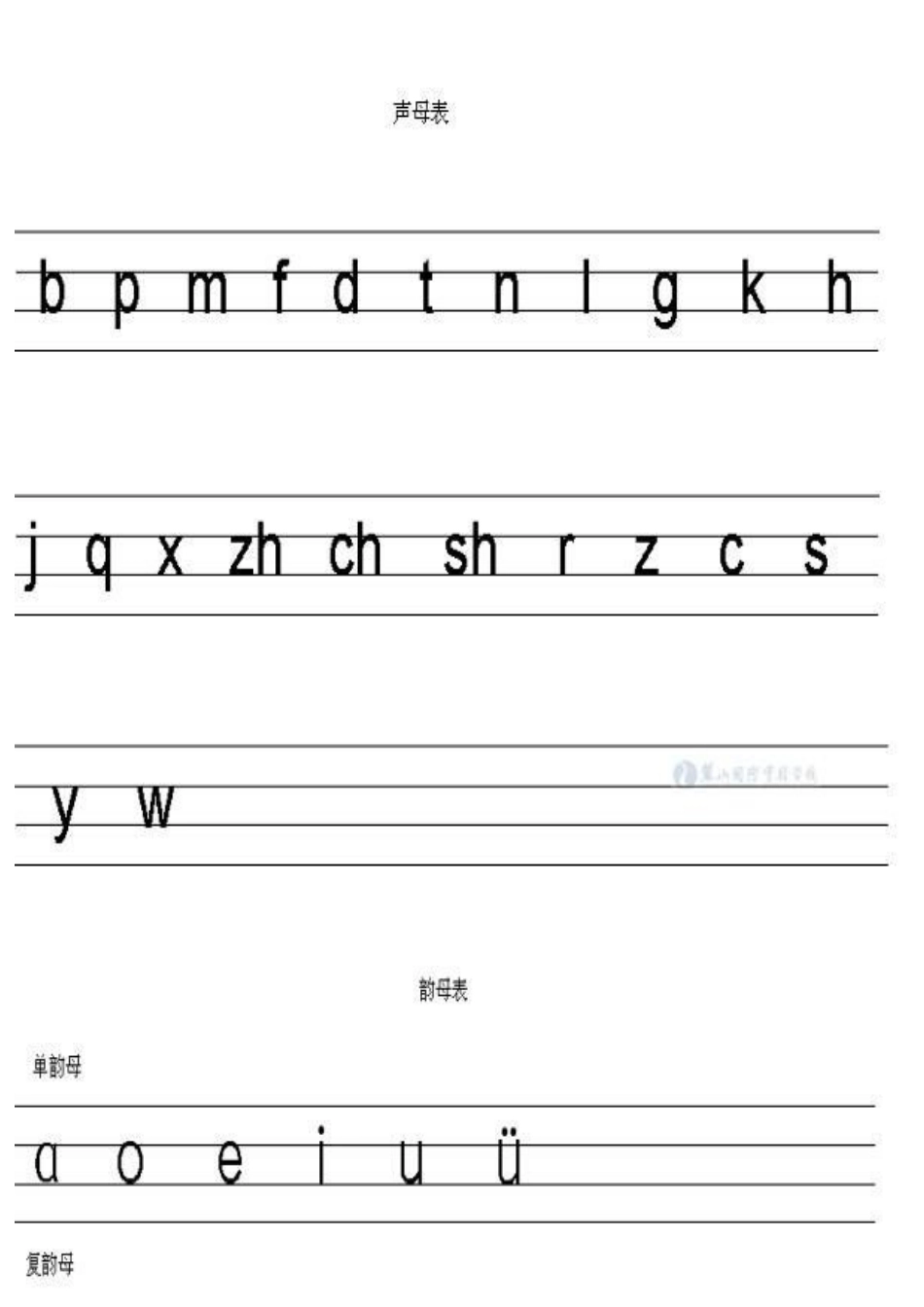 声母、韵母、整体认读音节在四线三格的正确格式_第2页
