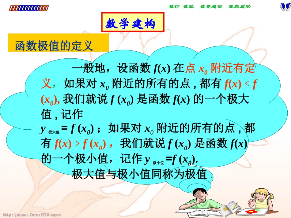 高二数学选修2-2132导数应用--极值课件_第3页