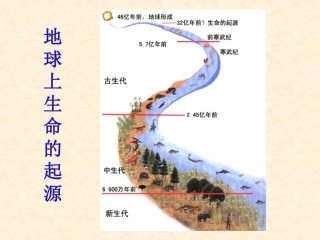 地球上生命的起源(1)