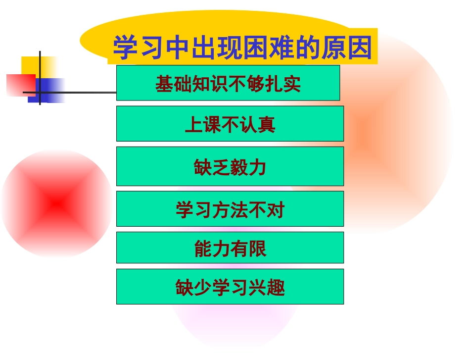 《享受学习》参考课件1_第3页