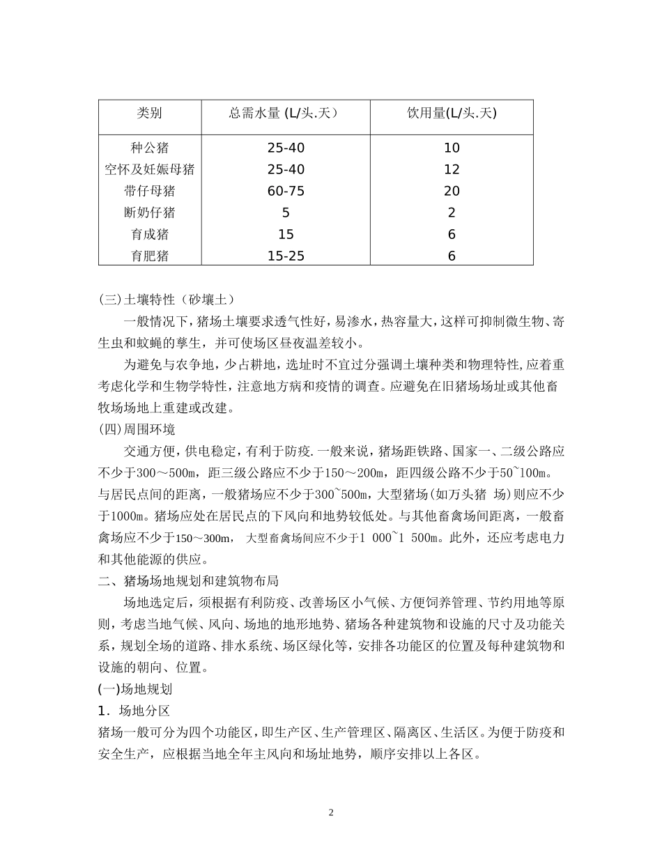 现代化猪场的建设_第2页