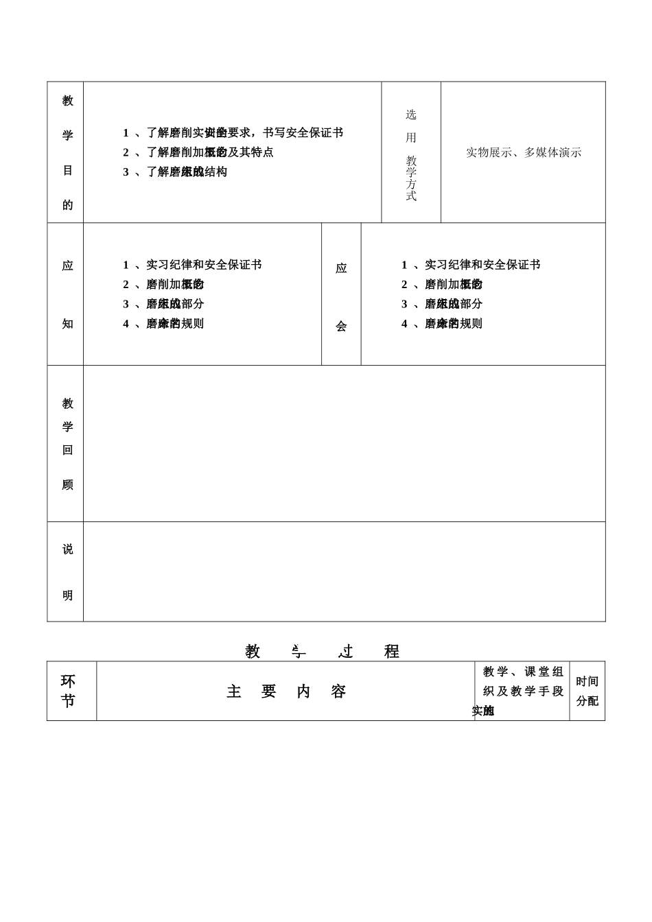 磨床实习教案_第2页