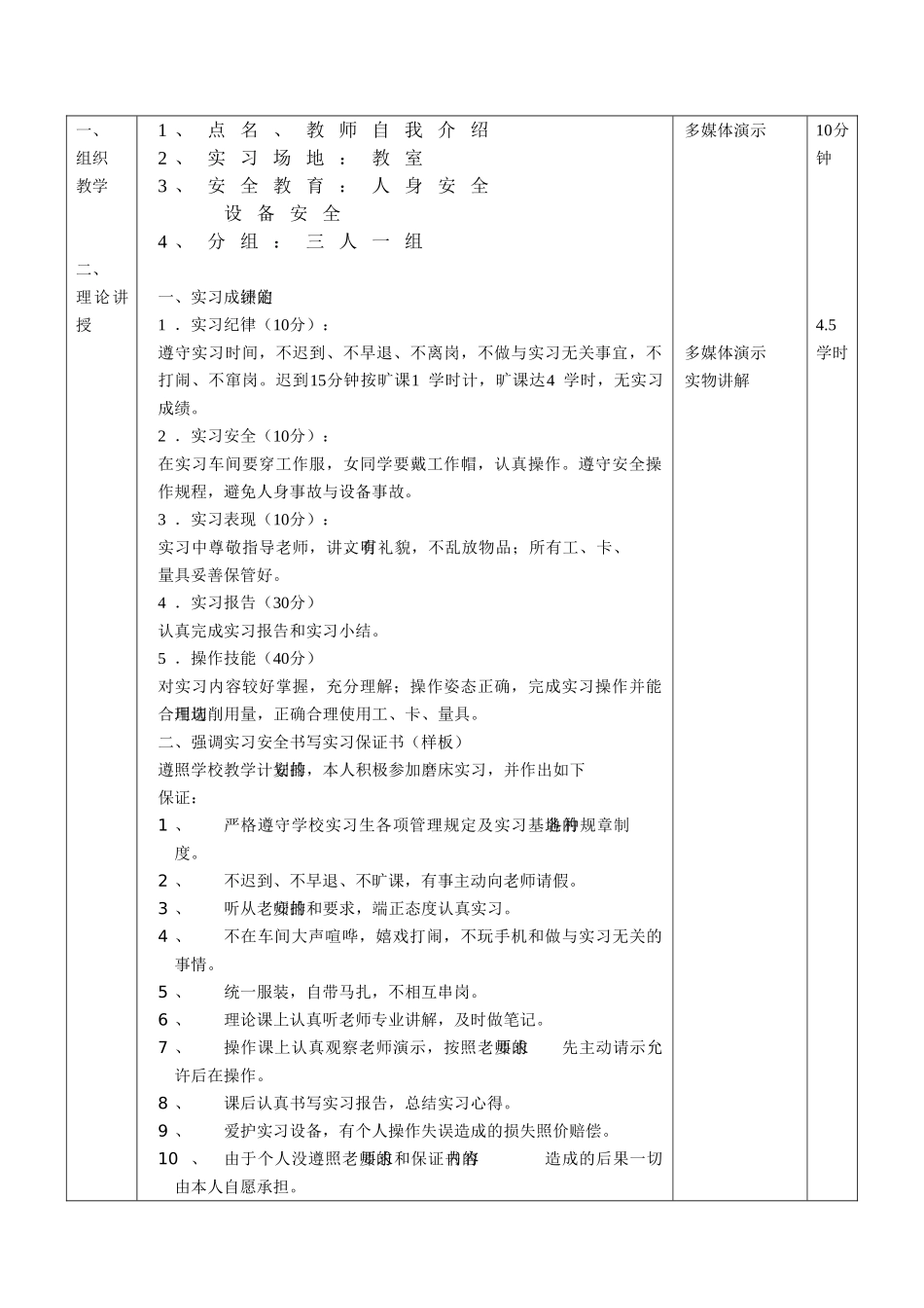 磨床实习教案_第3页
