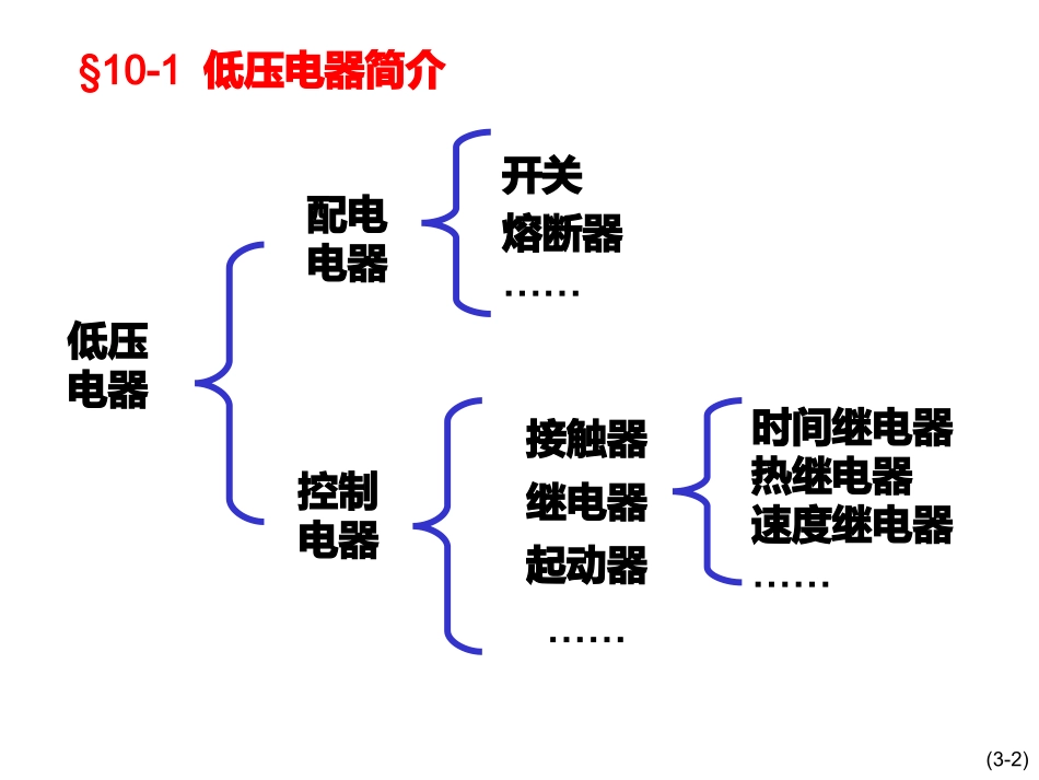第10章继电接触器控制系统(1)_第2页