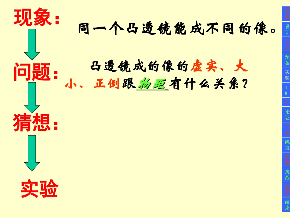 探究凸透镜成像的规律讲课_第3页