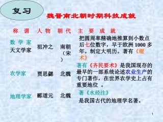 三国两晋南北朝的文化艺术