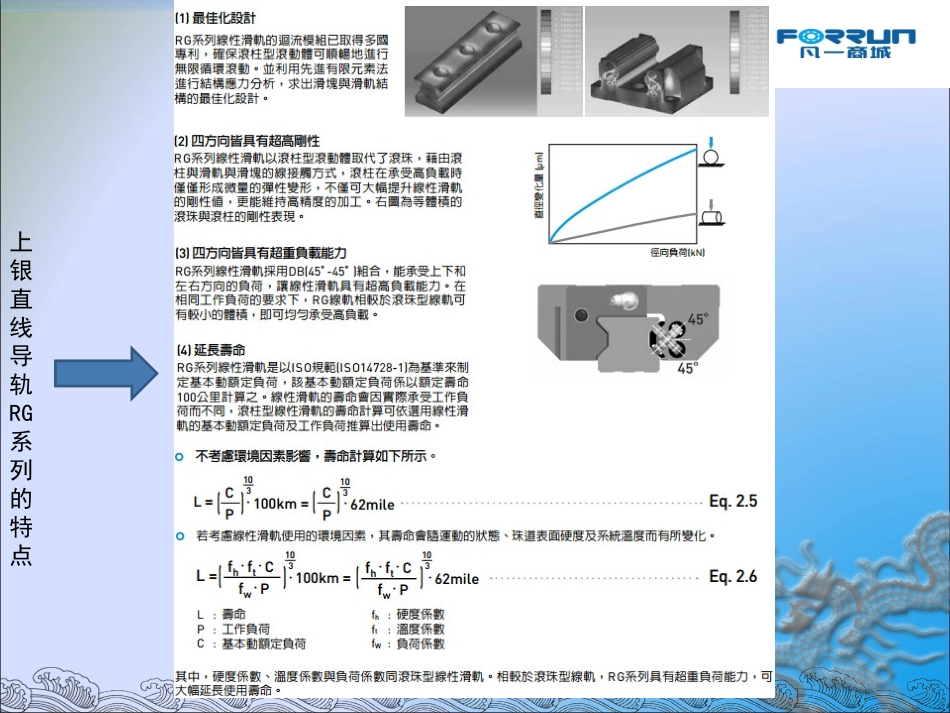 上银直线导轨RG系列_第3页