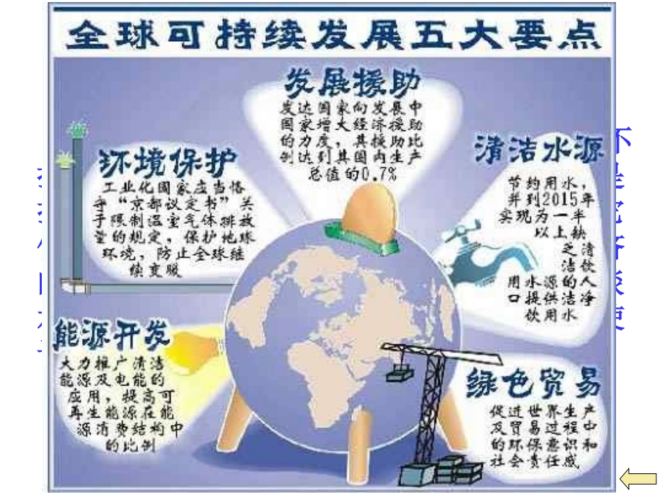 23课世界经济的发展_第1页