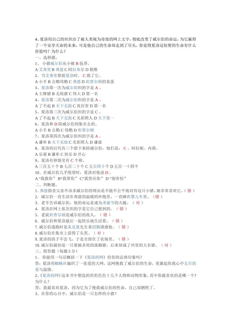 夏洛的网习题_第2页