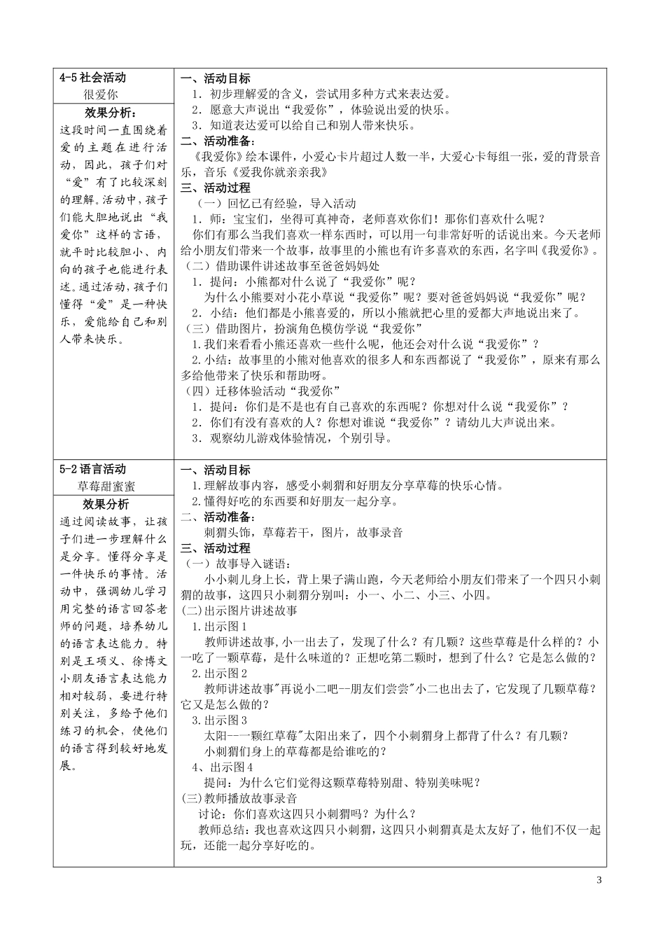 《猜猜我有多爱你》教学活动_第3页