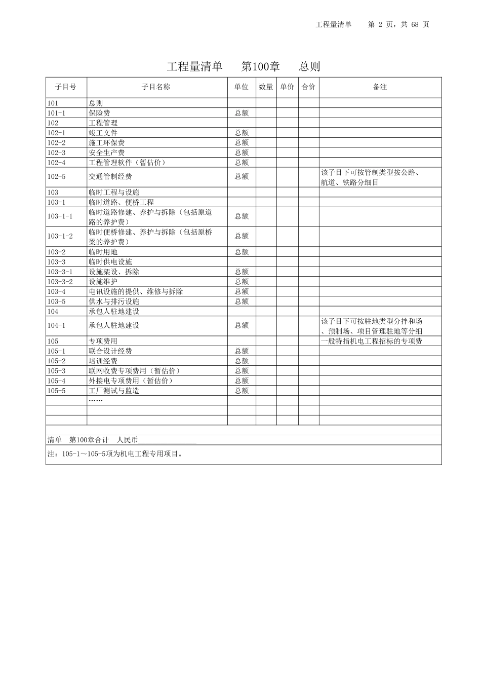 工程量清单汇总表_第2页