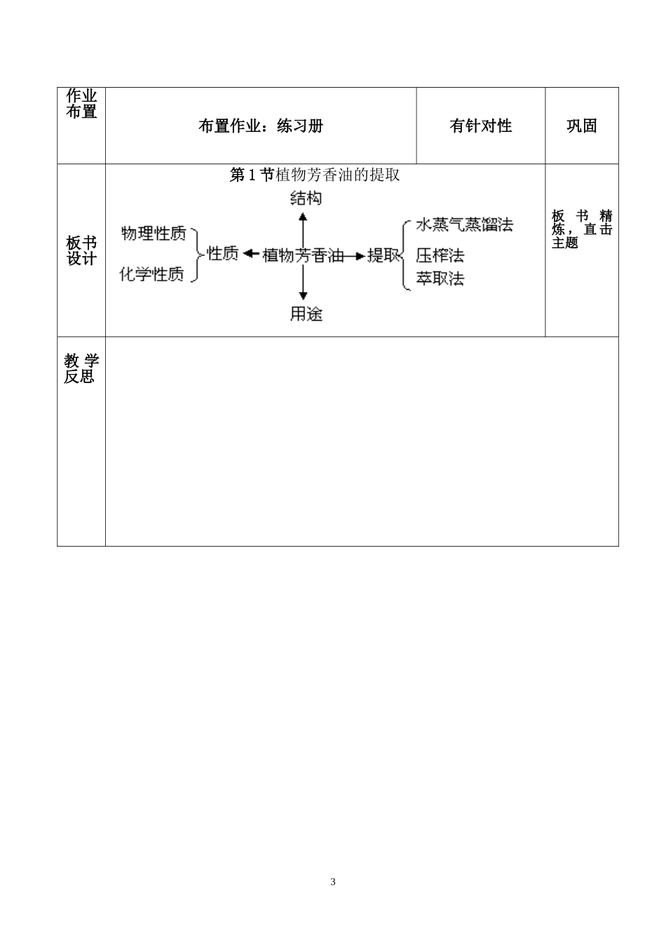 植物芳香油的提取(1)_第3页