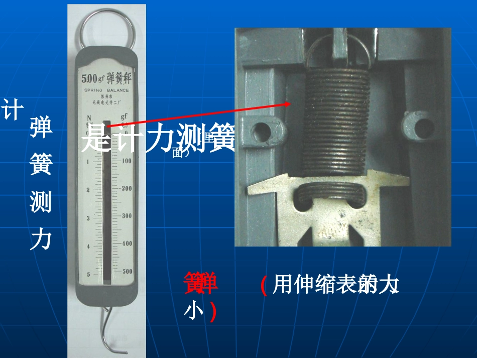 测量力的大小_第2页