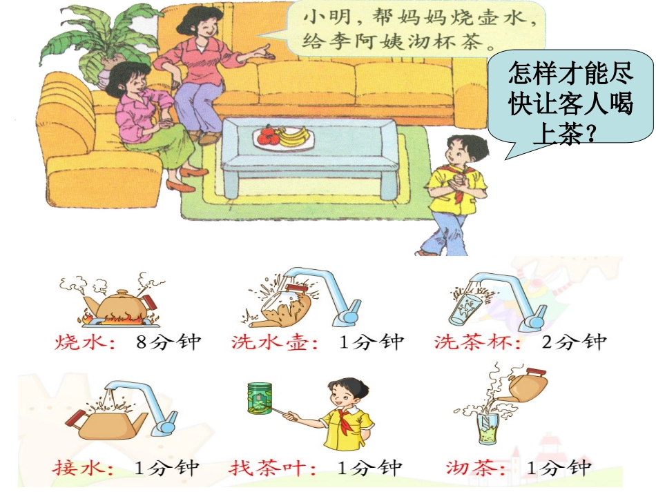 沏茶问题课件_第3页