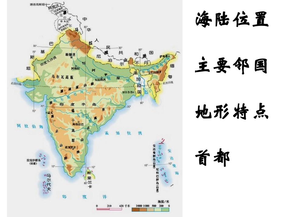 印度2013_第3页