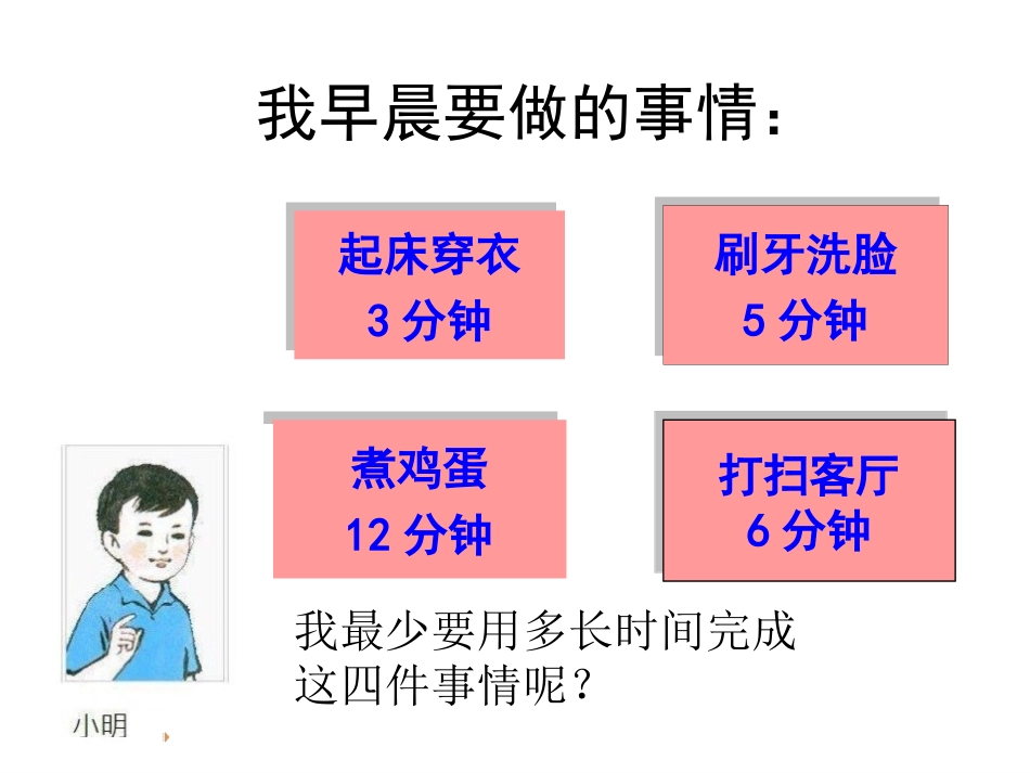 小学数学2011版本小学四年级合理安排时间课件_第3页