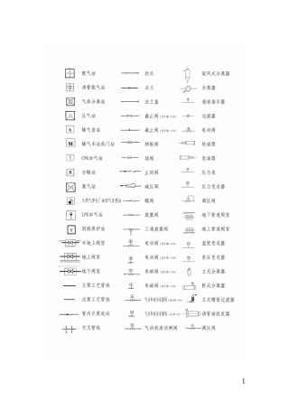 工艺图形符号大全