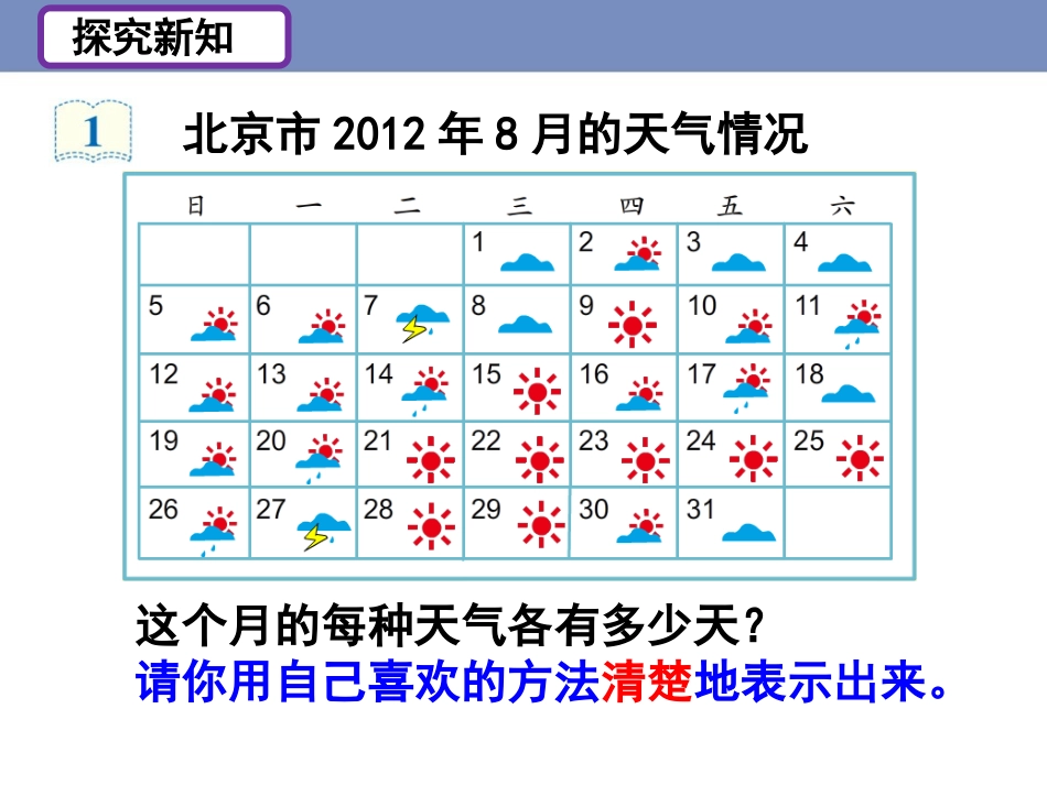 小学人教四年级数学条形统计图(例1)_第3页