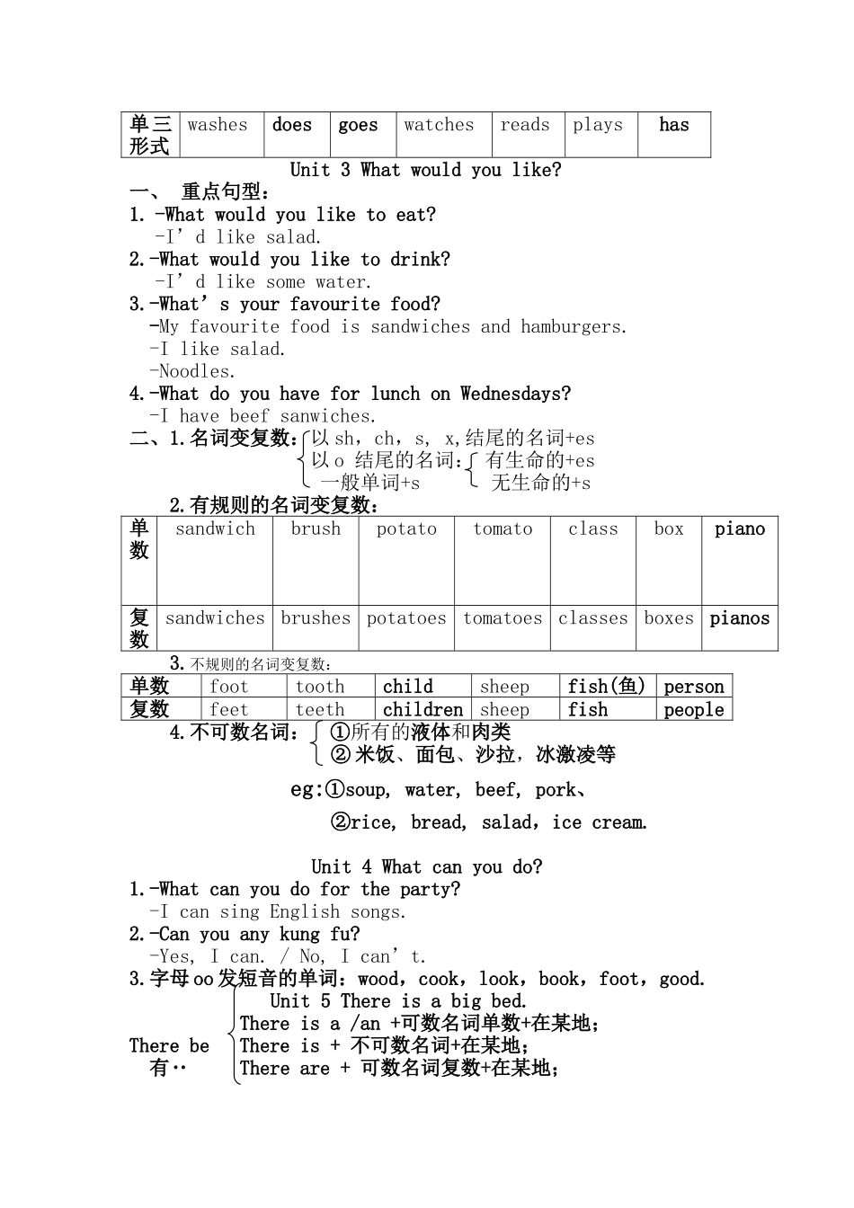 6个单元总结_第2页