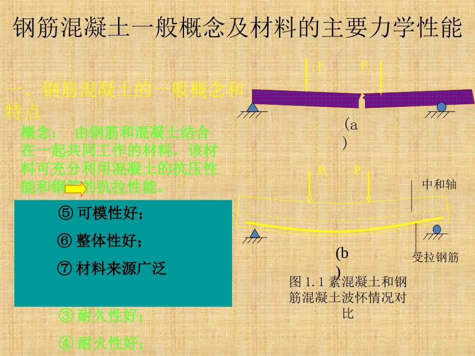 钢筋混凝土一般概念及材料的主要力学性能_第1页