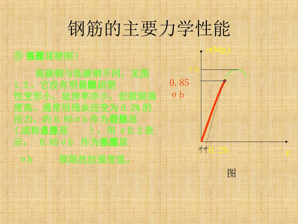 钢筋混凝土一般概念及材料的主要力学性能_第3页