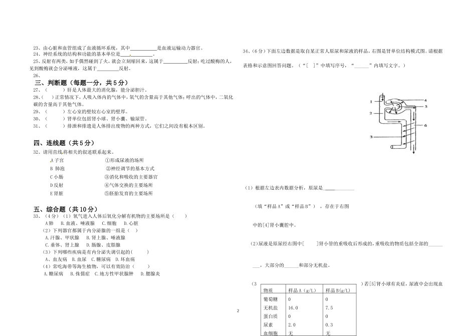 七年级第二学期期末生物试卷_第2页