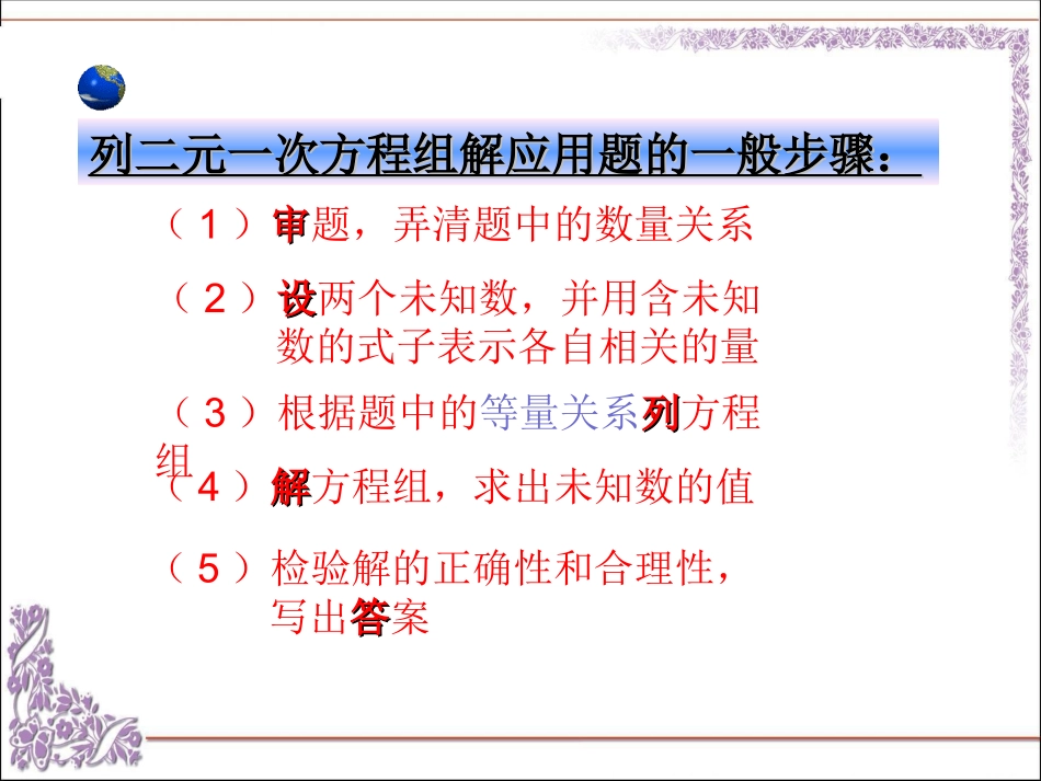 探究2农作物常量问题课件_第2页