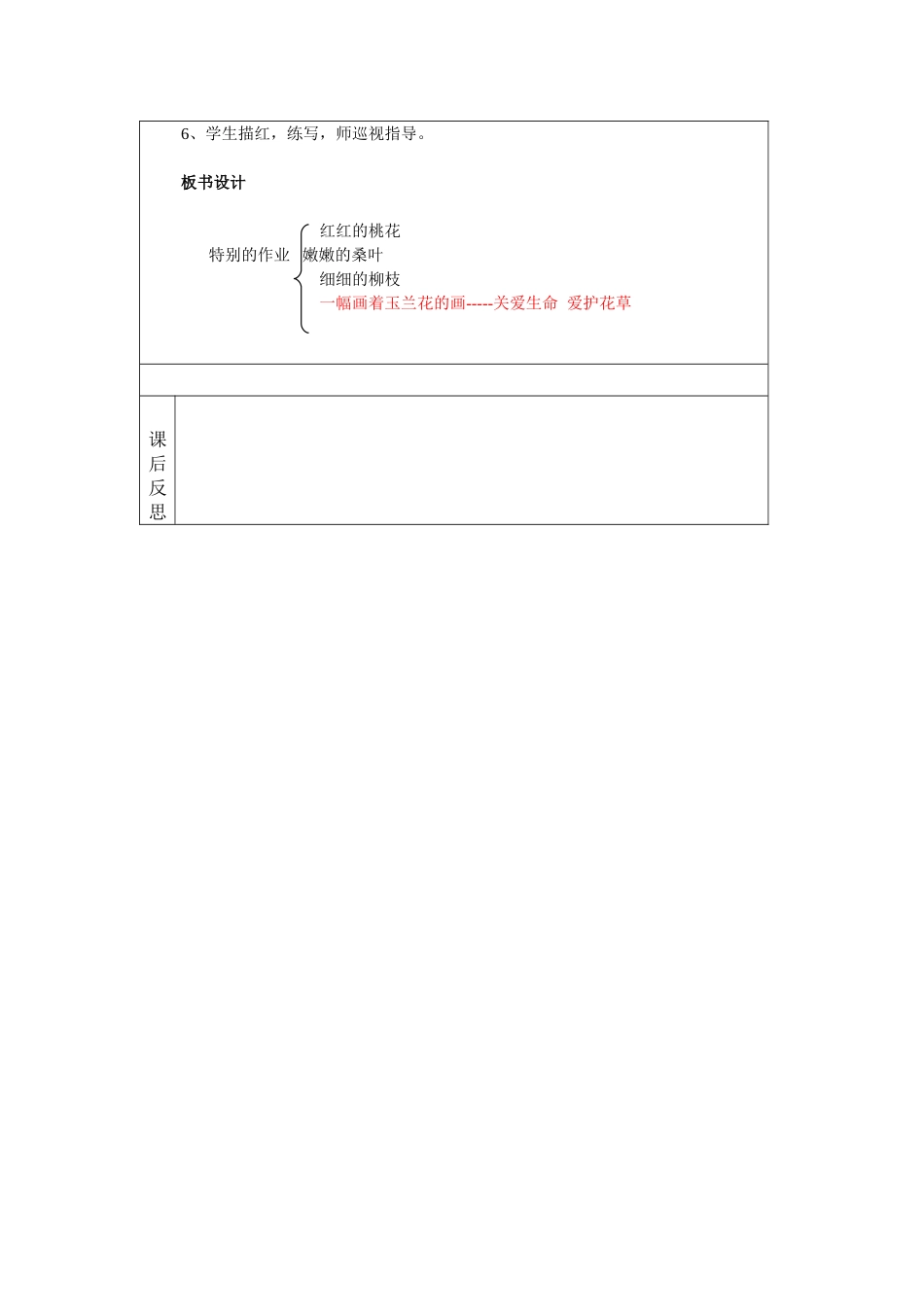 特别的作业王伟伟课件_第3页