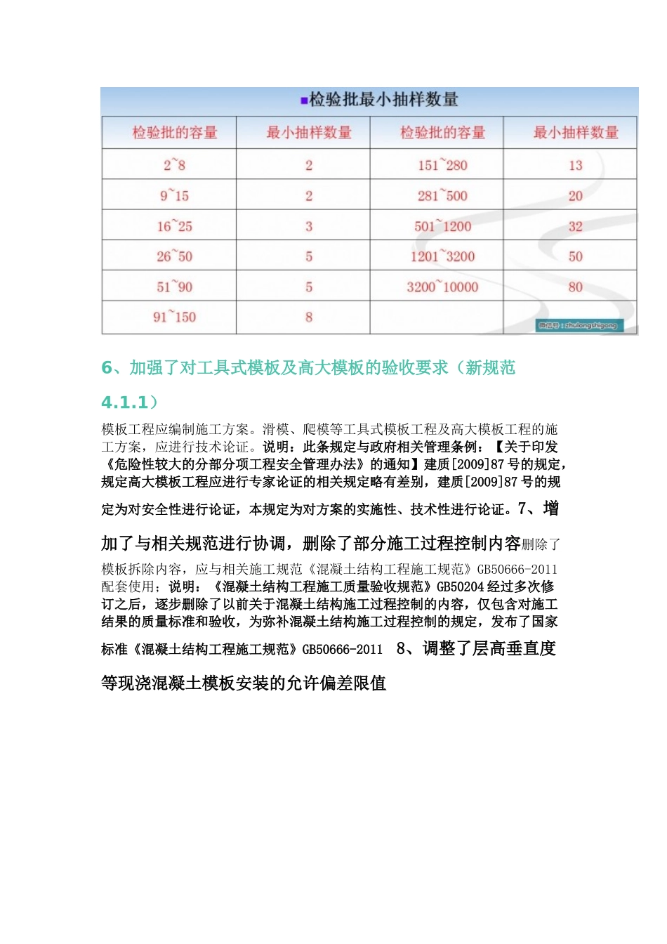 混凝土质量验收规范2015解释_第3页