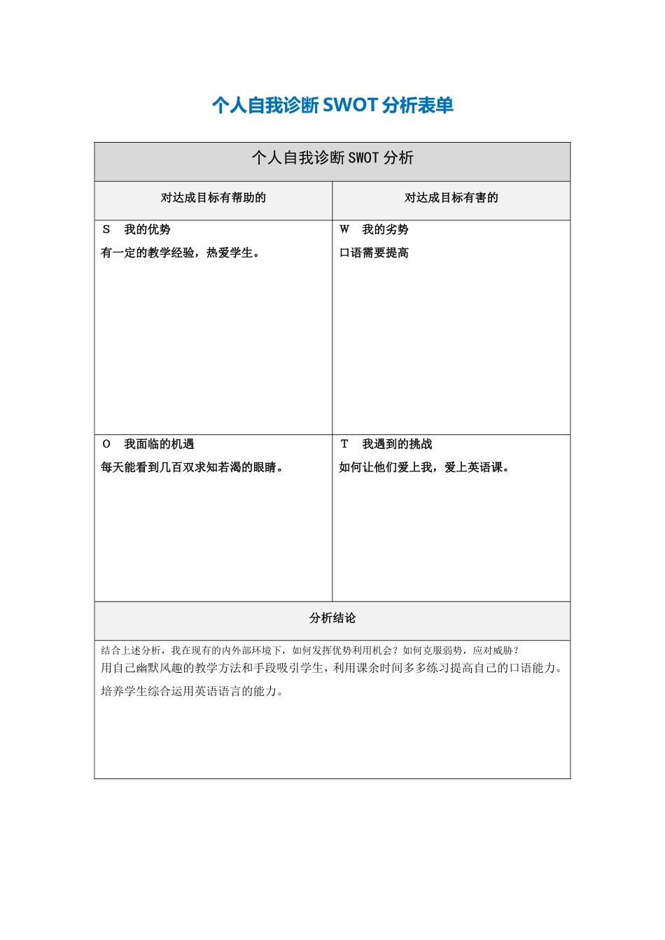 张海霞个人自我诊断SWOT分析表_第1页