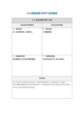 张海霞个人自我诊断SWOT分析表