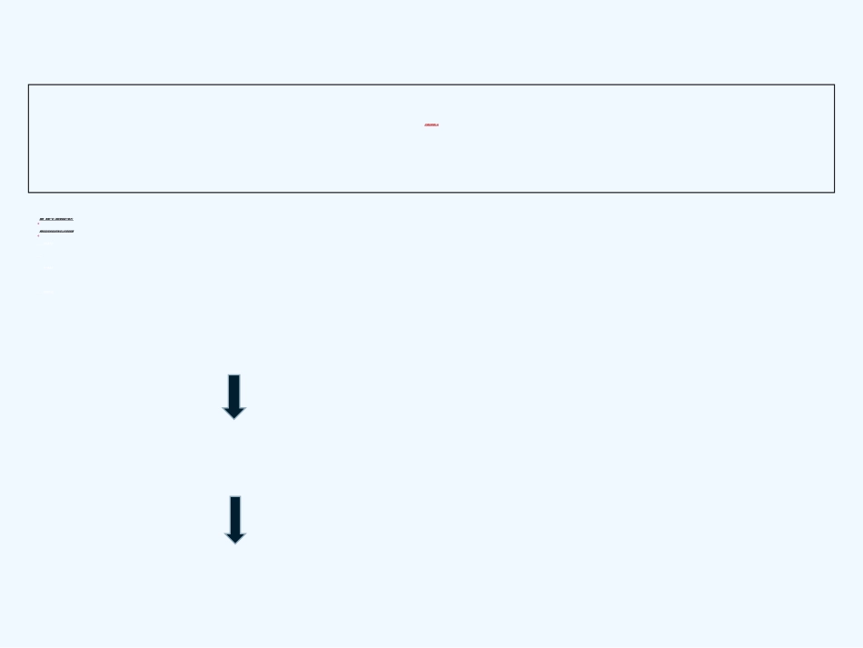(部编)初中语文人教2011课标版七年级下册问渠那得清如许？为有源头活水来——怎样选材_第2页