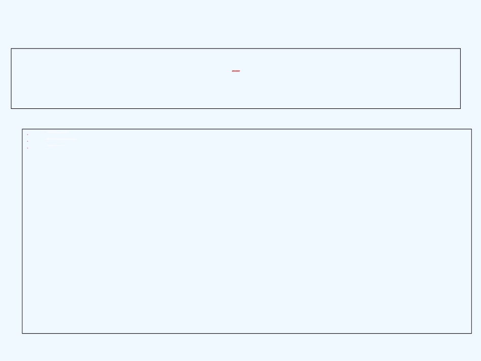 (部编)初中语文人教2011课标版七年级下册问渠那得清如许？为有源头活水来——怎样选材_第3页